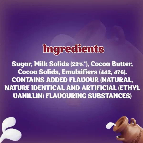 Ingredients-dairy-milk